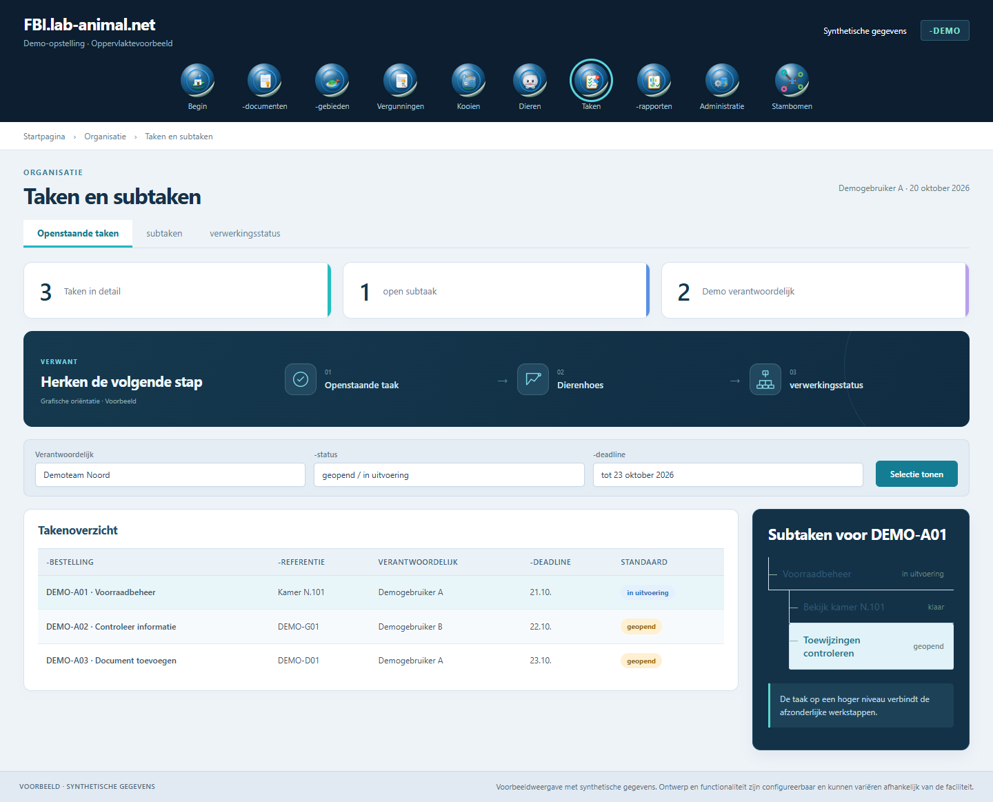 Voorbeeldinterface met synthetische gegevens · Taken en subtaken: Orde, verantwoordelijkheid, deadline en geneste deeltaken blijven met elkaar verbonden.